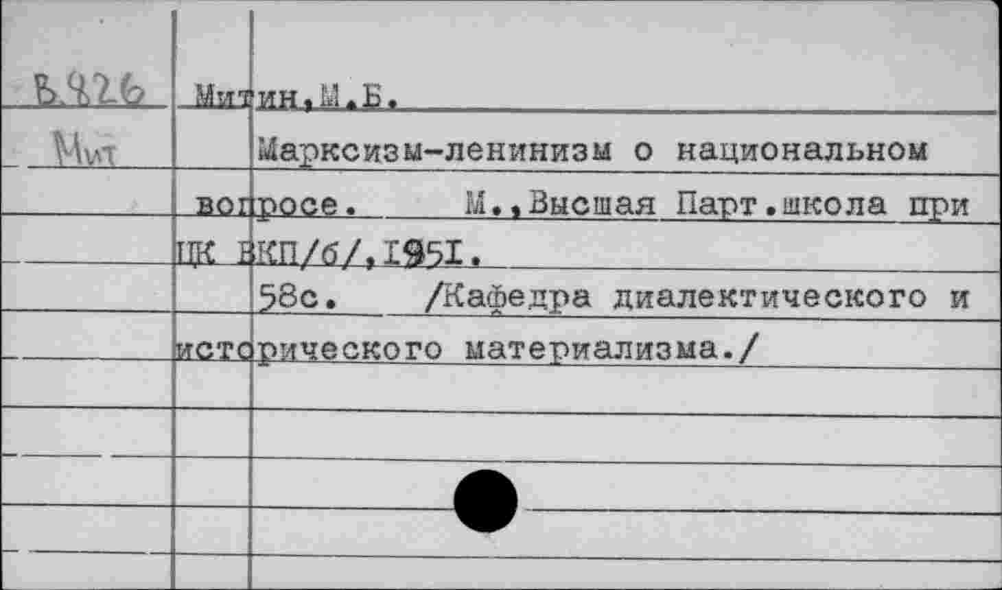 ﻿огь	Мии	ин. 1.1. Б.
		Марксизм-ленинизм о национальном
	. ВОГ	весе.	М.«Высшая Парт.школа при
	ПК I	КП/б/,1951,
		58с.	/Кафедра диалектического и
	истс	рического материализма./
		
		
			ф	
		
		_ 	